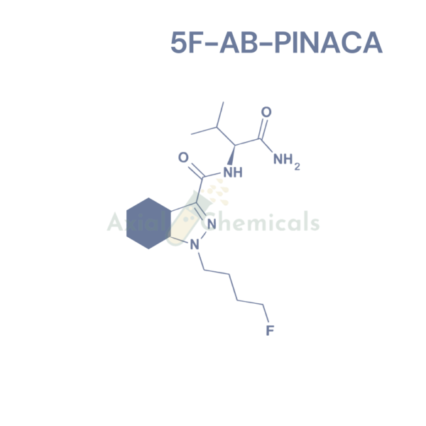 5F-AB-PINACA