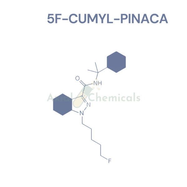 5F-CUMYL-PINACA