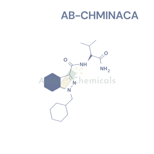 AB-CHMINACA