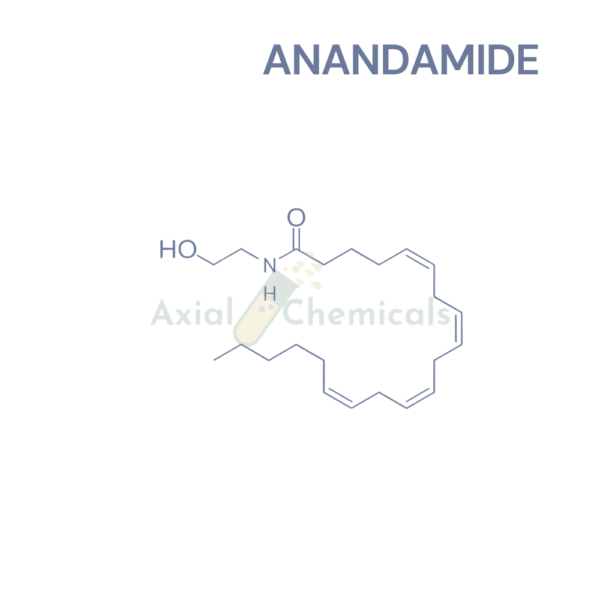 Anandamide