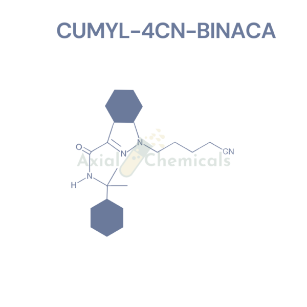 CUMYL-4CN-BINACA